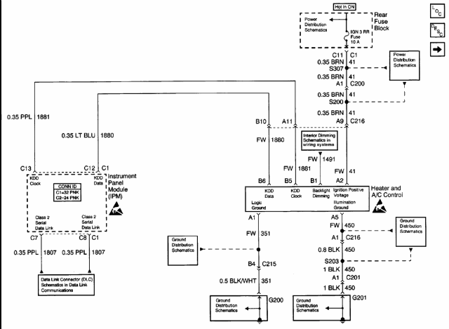 HVAC schematic : 2000-2005 (other than GXP)